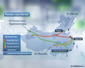 Иллюстрация: vestifinance.ru