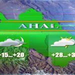 2017_11_01_weather_ahal