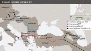 south_pipeline