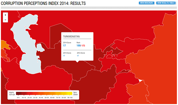 tm_corruption_index_2014